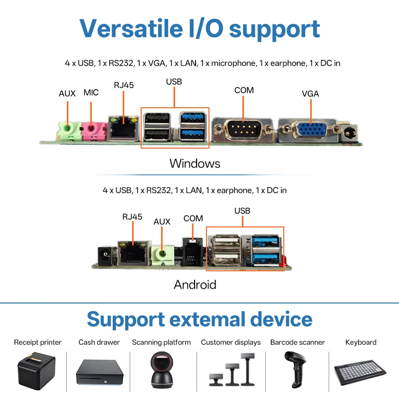 Фото POS-терминал для оплаты 15,6 дюйма, разрешение 1366x768, 8 ГБ ОЗУ, 128 ГБ SSD, ОС Windows, процессор, Wi-Fi 6, Bluetooth 5.2 №5