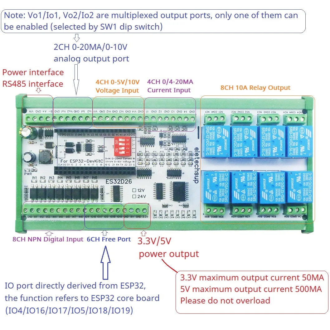 Сетевая релейная плата 2AO-8AI-8DI-8DO ESP32 цифровой модуль для Smart Switch IOT простой ПЛК 4-20