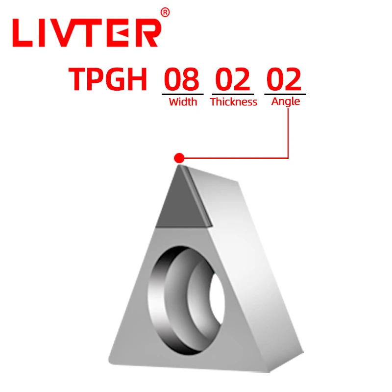 Буровая головка Livter EWN nbh2084 TBGH0601 TPGH0802 TPGH0902 TPGH1103 вставка TBGH TPGH буровые стержни SBJ2008