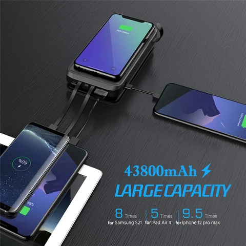 Внешний аккумулятор на солнечной батарее, 43800 мАч