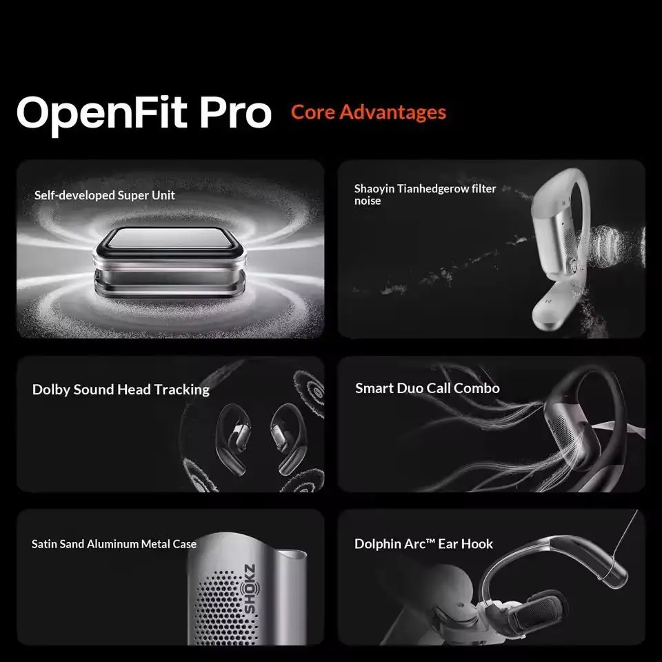 Беспроводные спортивные наушники Shokz OpenFit Pro с открытым шумоподавлением, Bluetooth, для офиса, не внутриканальные, T010 (art.: 3920da4ccdcb2) - 3920da4ccdcb2