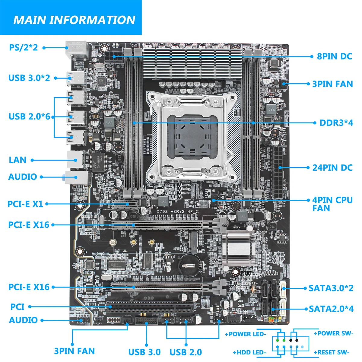 Материнская плата x79 lga2011 схема подключения
