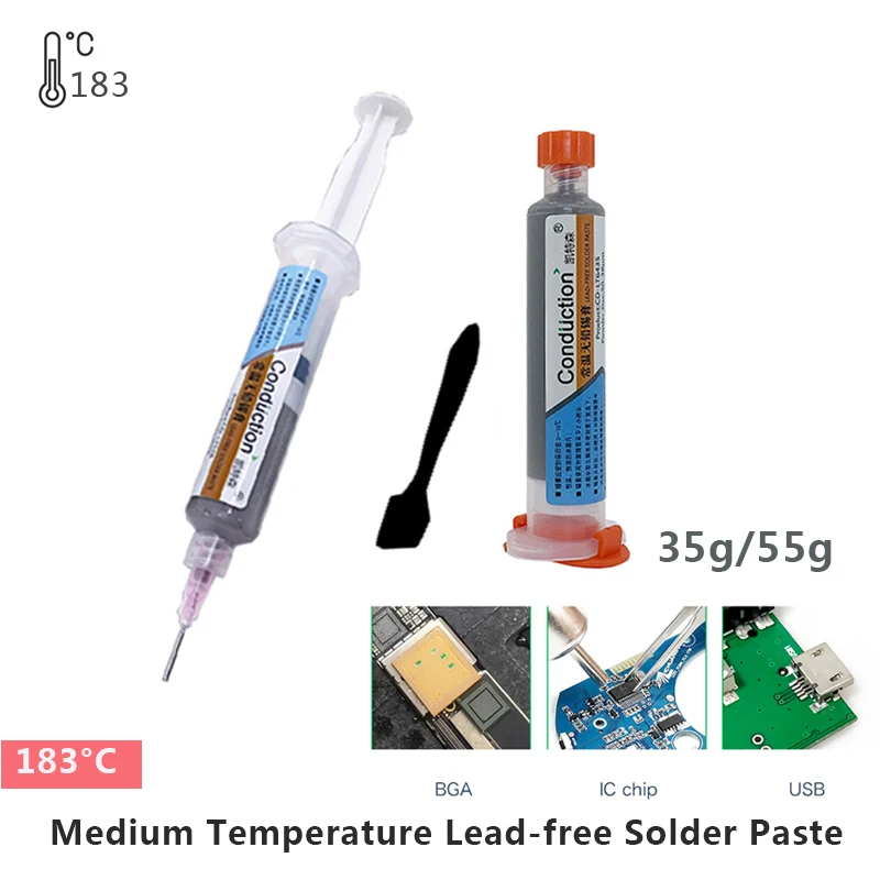 паста температура