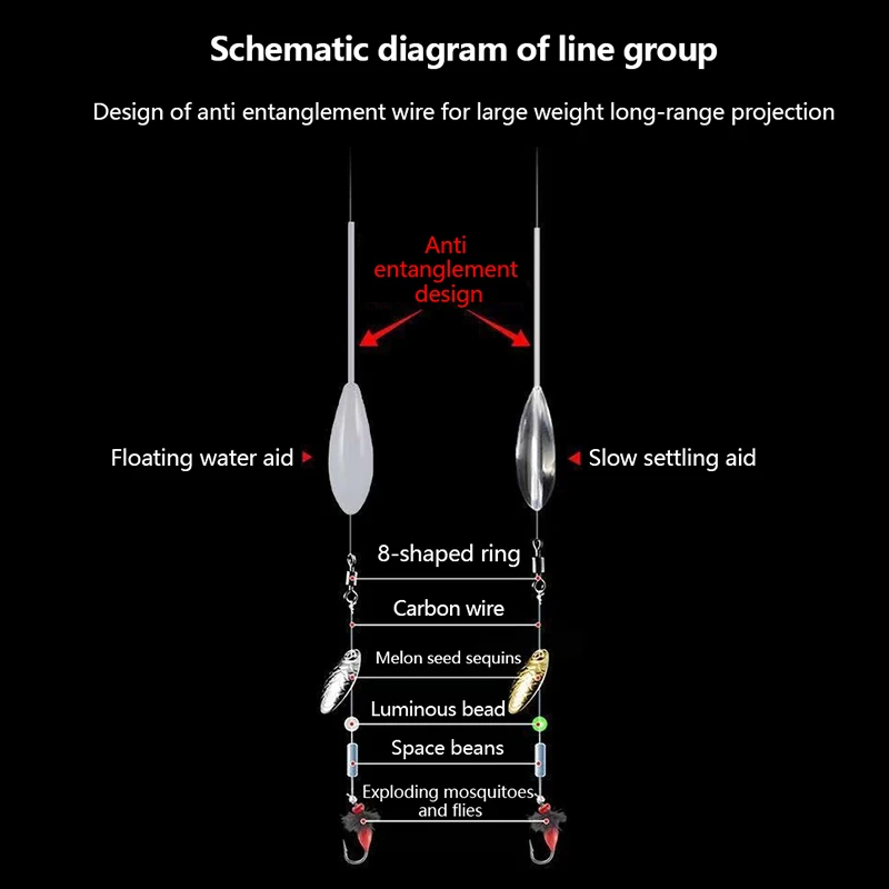1 шт. 15 г/20 г/25 г поплавок для рыбалки или тонущий карпа сома форели окуня морская