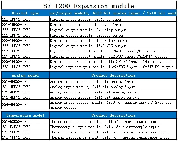 Модуль расширения ПЛК S7-1200 совместим с цифровым аналоговым модулем AMSAMOTION Siemens SM1231
