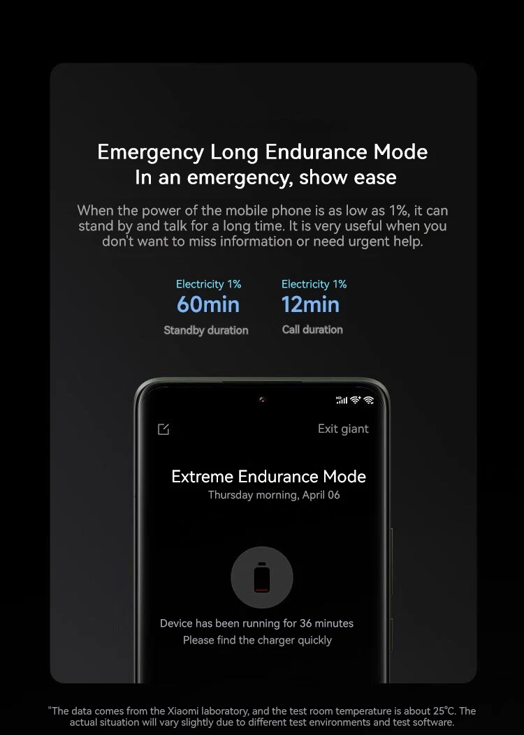 Рисунок 4 - Xiaomi 13 с глобальной прошивкой