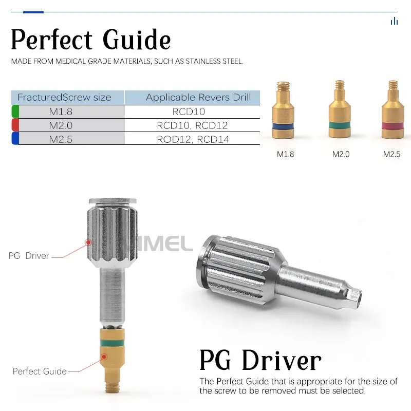 Набор для удаления зубных винтов держатель имплантов и коробка стерилизации