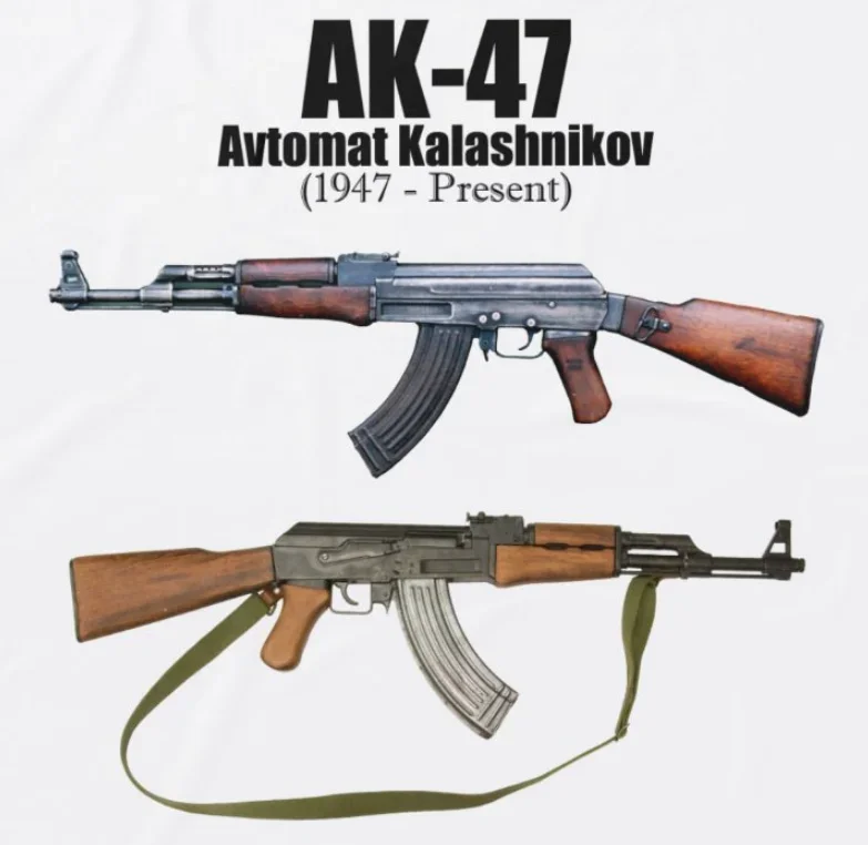 Футболка AK-47 History Avtomat Kalashnikova Assault Rifles 100% хлопок с круглым вырезом летняя