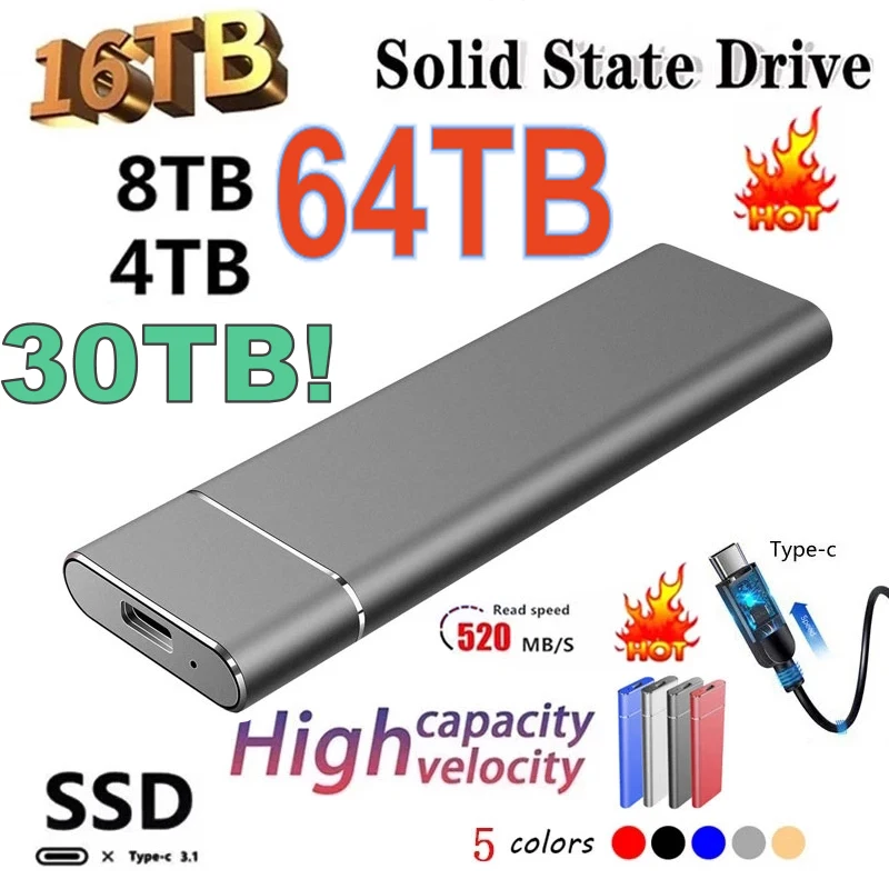 

High-Speed 1TB 2TB 4TB 8TB 16TB SSD Portable External Solid State Hard Drive USB3.1 Interface Mobile Hard disk For Laptop Mac