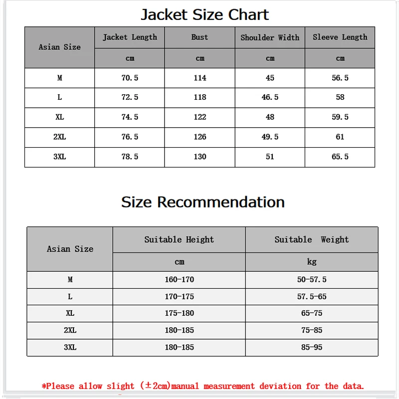 Men Winter Down Jacket Men 2022 New Korean Fashion Waterproof Black Loose Jacket Casual Windproof Corduroy Down Jacket For Men