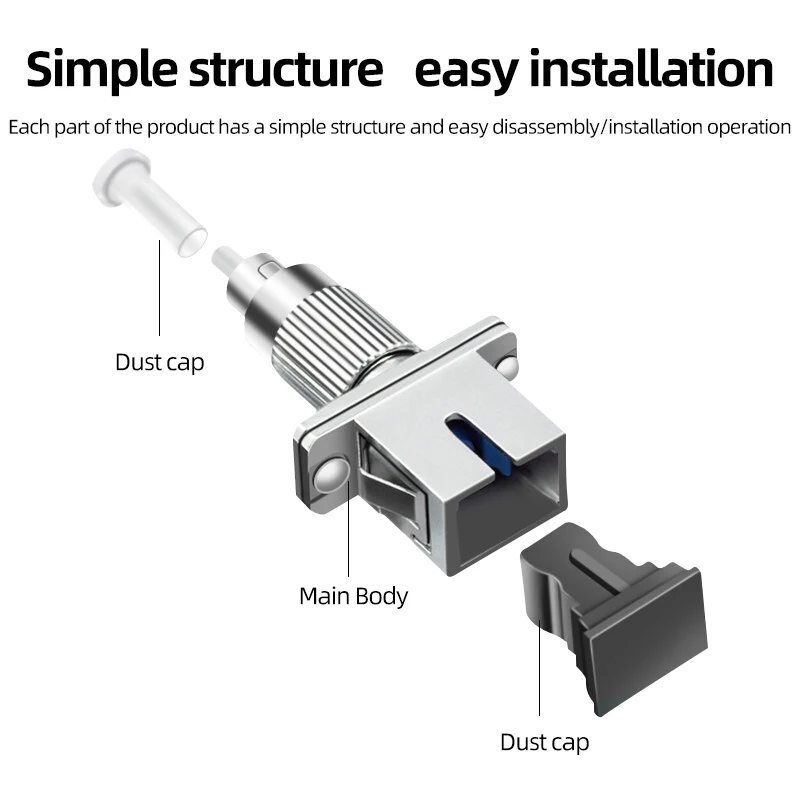 LC Female to FC Male Optical Power Meter Visual Fault Locator Fiber Optic Hybrid Adapter simplex Single mode Optical Connector