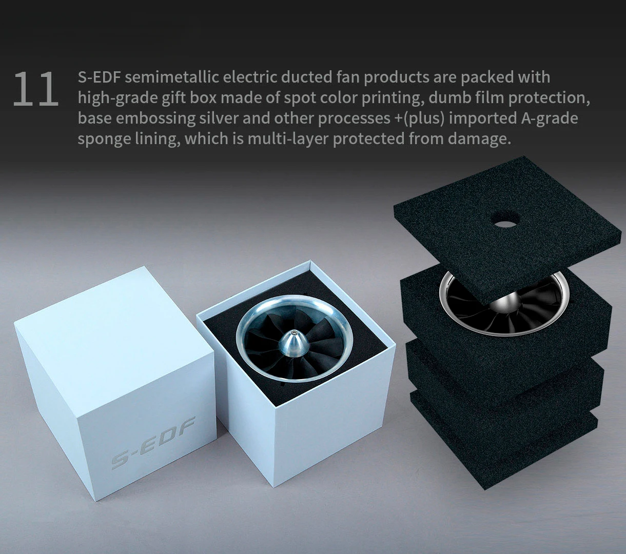 120 мм EDF с полуметаллическим электрическим канальным вентилятором ESC 150 А 12S 640 кВ