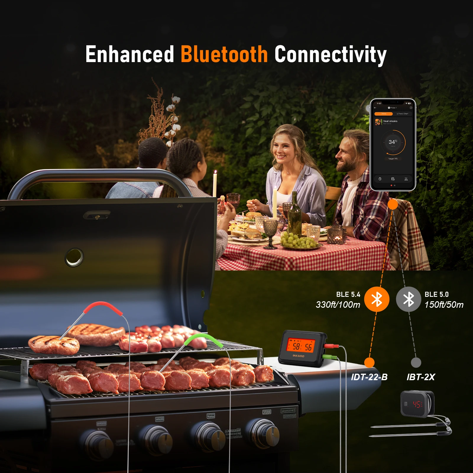 Фото INKBIRD IDT-22-B Умный Bluetooth термометр для еды и мяса с двойным зондом и приложением HD ЖК-дисплей с сигнализацией температуры для духовки для приготовления барбекю №2