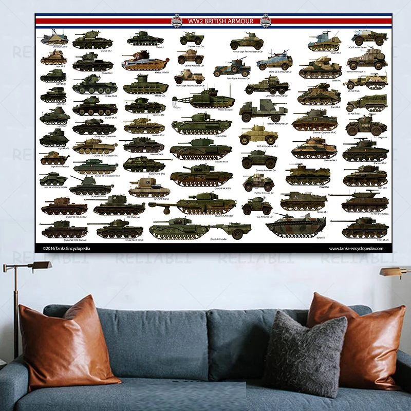 

Modern World War II Tank Posters and Prints Ww2 All Tanks Canvas Painting Wall Art Decor for Living Room Office Home Decoration