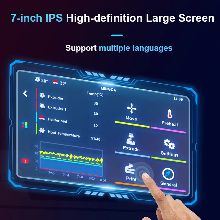 Для стабильной производительности MINGDA MD-400D металлический экструдер 3D-принтер