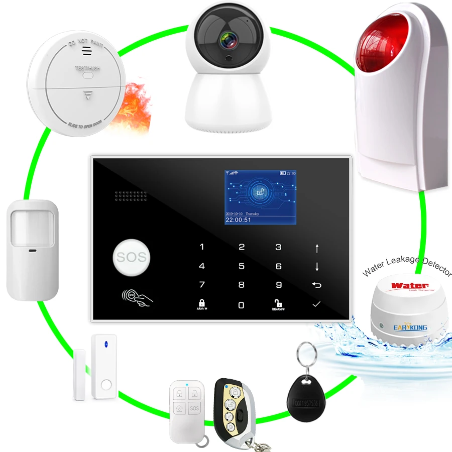 Охранная сигнализация умный дом. Gsm 1900. Беспроводная gsm сигнализация страж сигнал-gsm. Охранная система умный дом. Сигнализация умный дом.