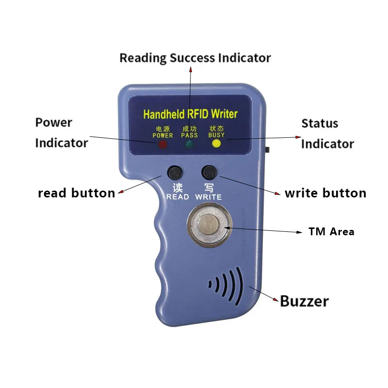 Фото RW1990 TM копировальный RFID Дубликатор считыватель TM1990 ibutton DS-1990A I-Button Ручной 125 кГц T5577 EM4305 EM4100 ключ бирка карта №5