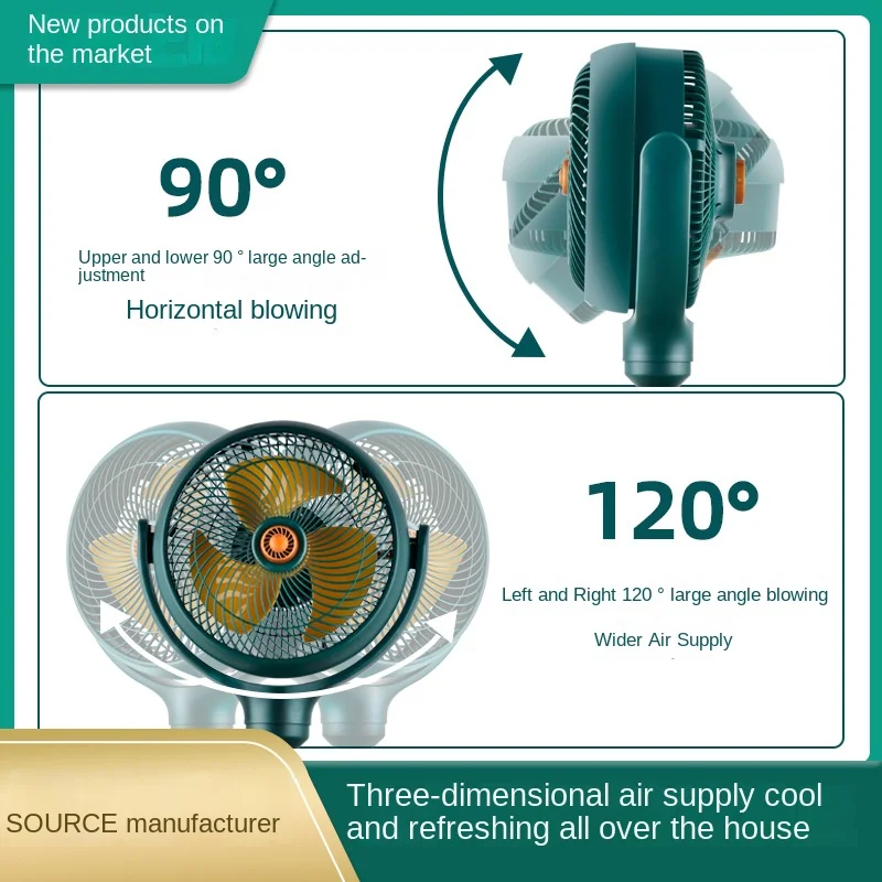 Рисунок 4 - Циркуляционный вентилятор с вращающейся головкой