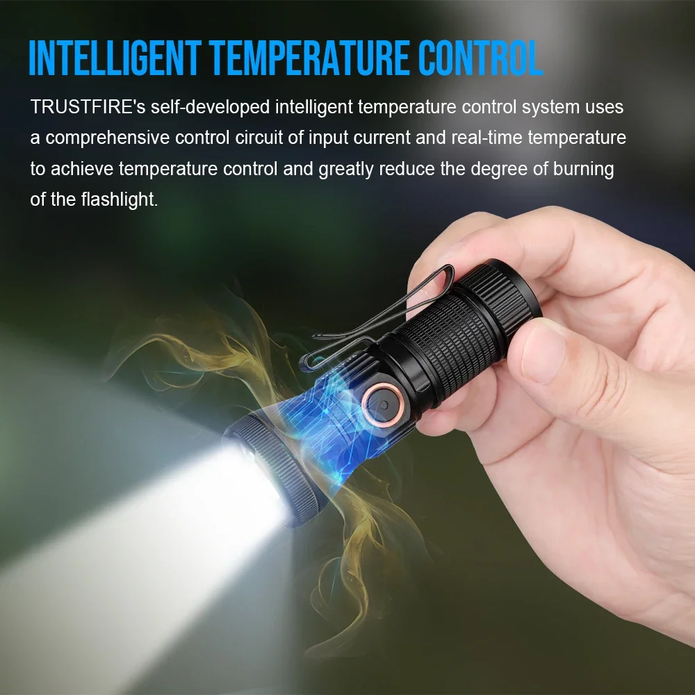 TrustFire MT20 Магнитный фонарик 1050LM Карманный аварийный USB перезаряжаемый