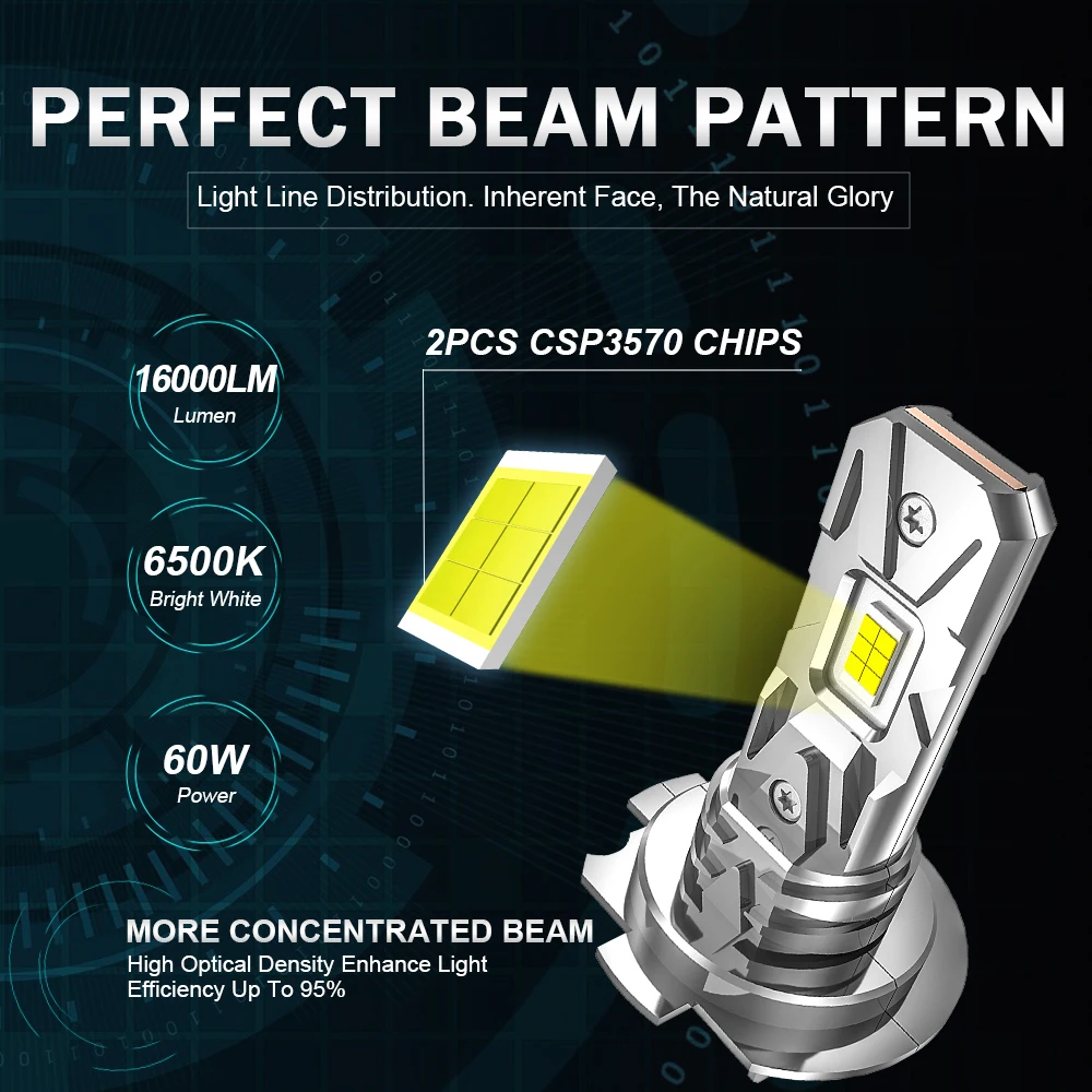 Мини-Лампа фара NLpearl 6000 лм H7 10: 9 60 Вт 12 В