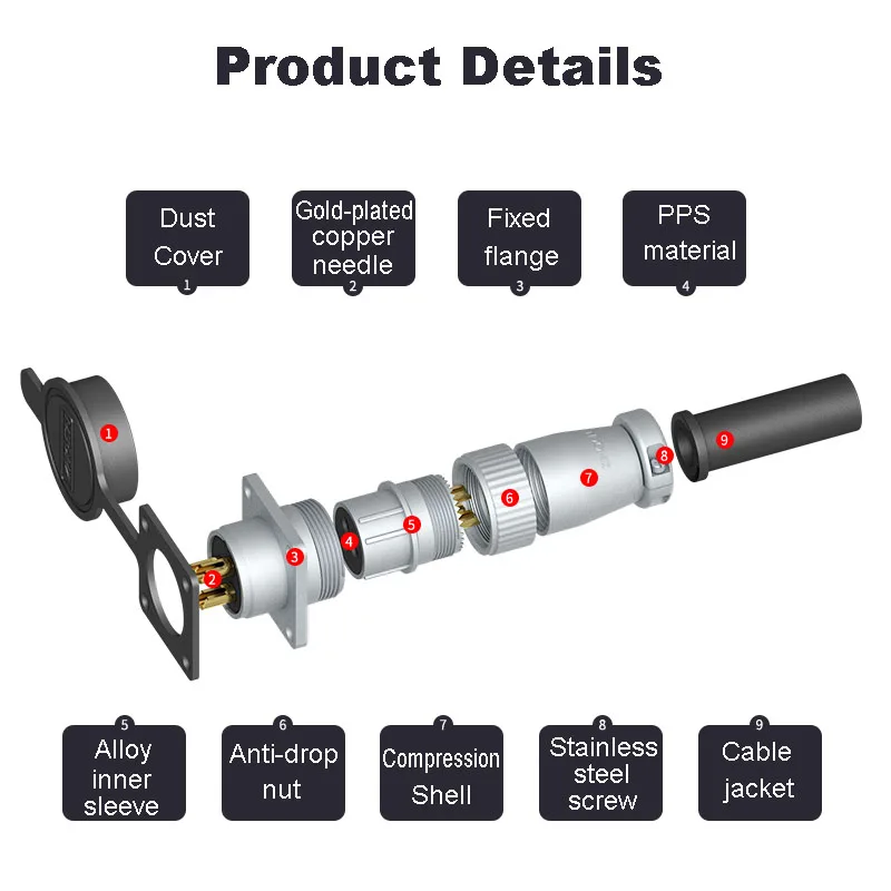 2-контактный 3-контактный 4-контактный 7-контактный авиационный разъем WS28 TQ M28 5-50A