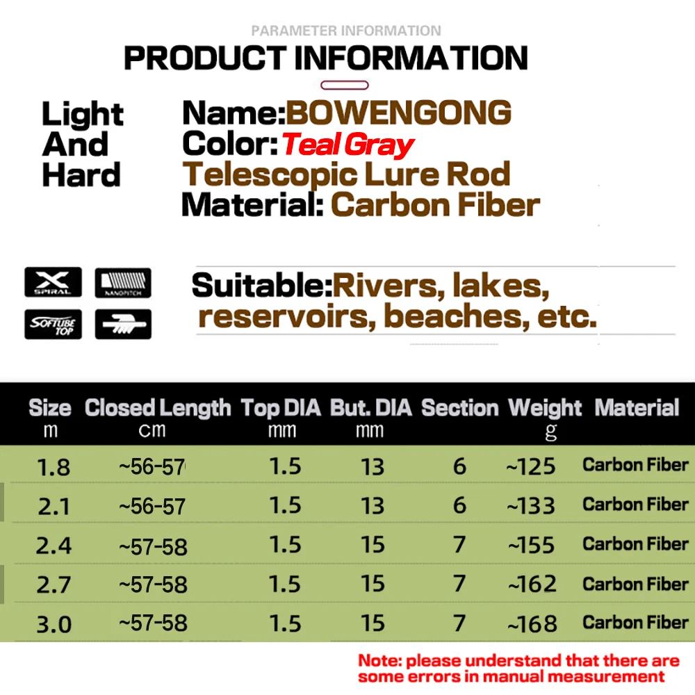 1 8/2 1/2 4/2 7/3 0 м карбоновый спиннинг удочка для забрасывания приманка 8-18 г