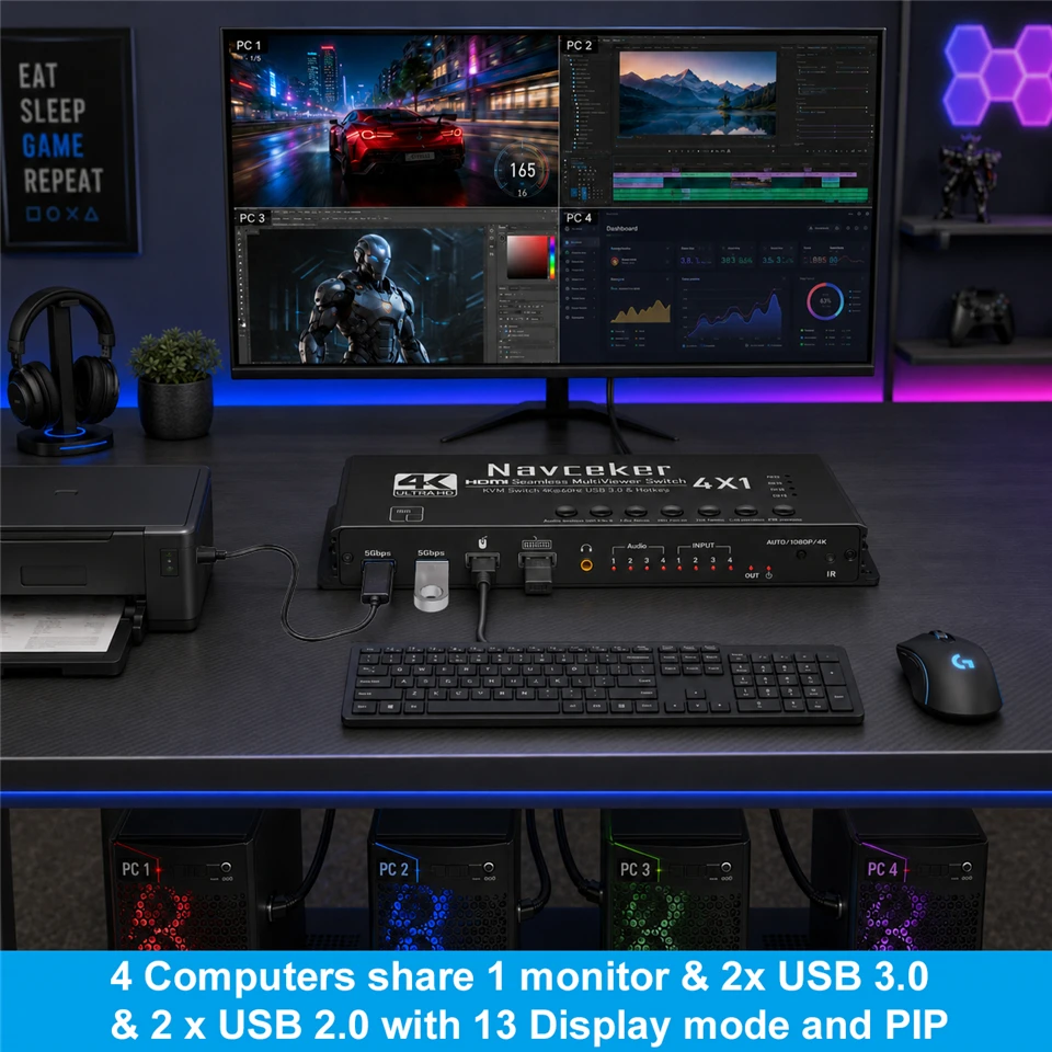 Фото 4-портовый HDMI KVM-переключатель USB 3.0 4K Quad MultiViewer HDMI 4x1 с функцией PIP, бесшовное переключение между 4 ПК и 1 монитором, совместное использование клавиатуры и мыши №2