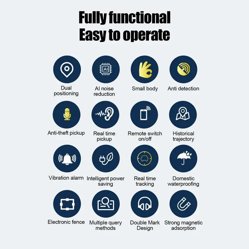 Рисунок 2 - Автомобильный GPS-локатор