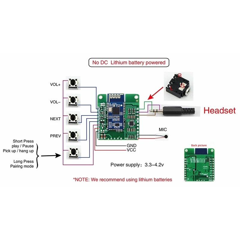 Аудиомодуль QCC3005 с Bluetooth Hi-Fi 5 0 приемник APTX LL без потерь автомобильная плата приема