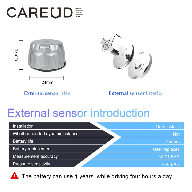 2 модели датчиков TPMS на выбор! Используется только для последовательного