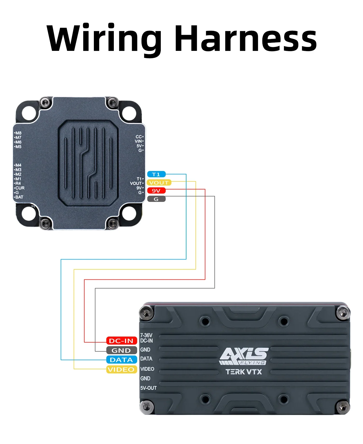 Фото SmCpAxisflying TERK 5.8G 5W Аналоговый видеопередатчик №5