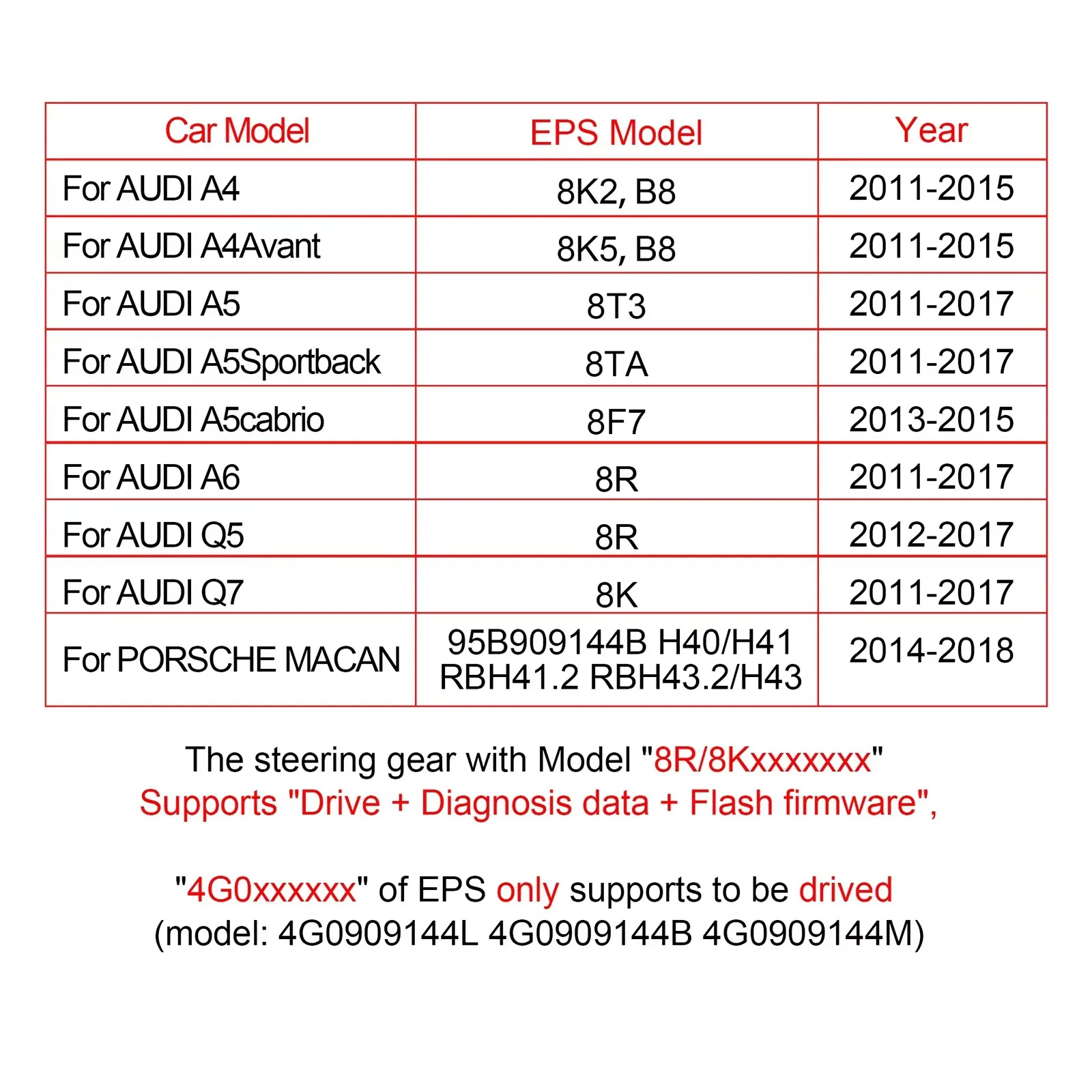 Фото Диагностический инструмент WOYO PL018 для тестирования EPS, симулятор EPS для Audi A4 A5 A6 Q5 Q7, диагностический прибор для электродвигателя усилителя рулевого управления №5
