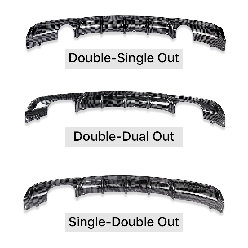 Диффузор для заднего бампера M3 спойлер передний блеск губ модель BMW 3 серии F30 F31 F35