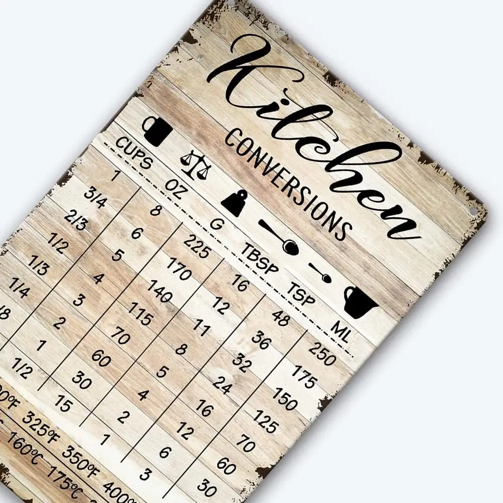 dom rustykalna kuchnia znaki dekoracje ścienne zabawna wykres konwersji metalowy blaszany znak styl rustykalny spiżarnia Home Decor