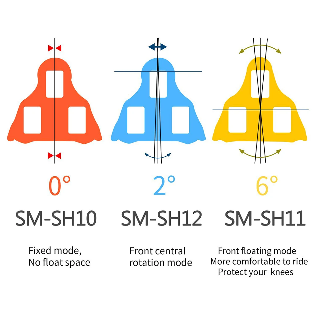 Детали для шоссейного велосипеда набор педалей блокировки горного легко