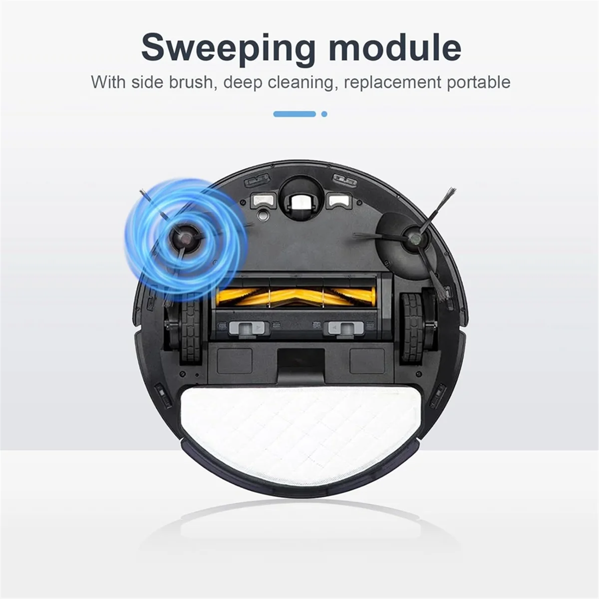 Боковые щетки для Ecovacs Deebot T8/T9/N8/X1 Omni/X1 Turbo/T10 Omni/T10 Turbo/T20 Omni/T9+/N8+/N8 Pro/N8 Plus