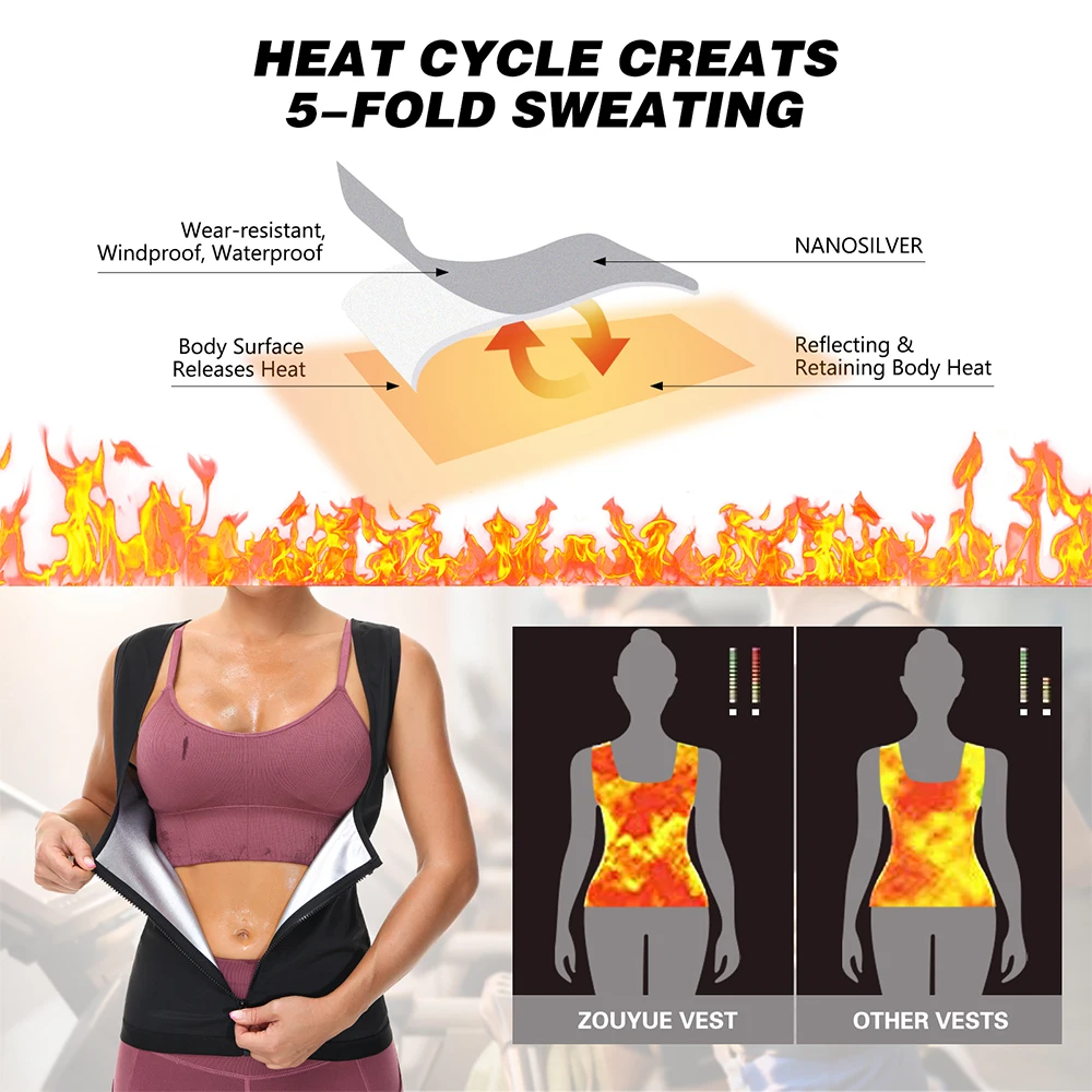 Women Slimming Sauna Vest Shirt Body Shaper Waist Trainer Sweat Corset with Zipper Gym Fitness Tank Top Sport Vest Weight Loss