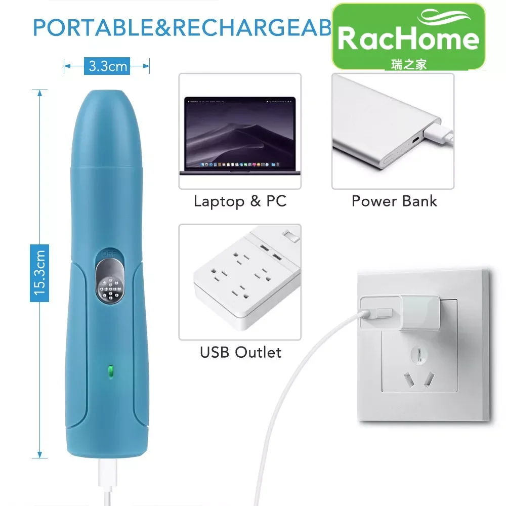 

Usb Charging Pet Quiet Paws Nail Grooming Trimmer Dog Nail Grinders Pet Nail Polisher Nails Polisher Manicure Tool Sets