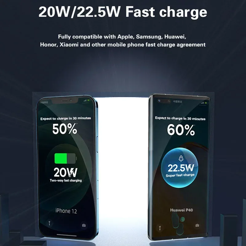 Ranwomen 20000 мАч Power Bank Портативный USB-кабель 22 5 Вт Быстрый внешний аккумулятор для