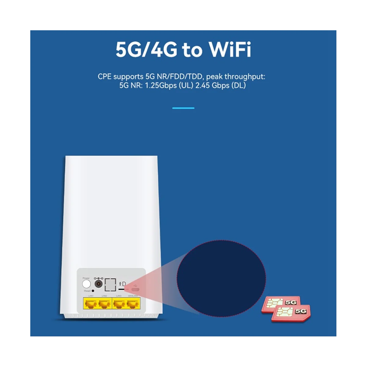 

Фрезерный Wi-Fi-роутер, Φ 2,4G и телефон, 4 порта Gigabit LAN со слотом для SIM-карты, встроенная фотовспышка для глобальных пользователей (штепсельная Вилка европейского стандарта)