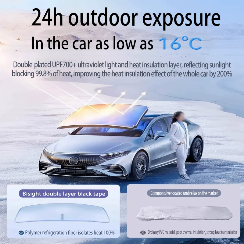 Фото Складной отражатель солнцезащитный козырек для Hyundai Tucson NX4 2022 ~ 2022 автомобильный солнцезащитный козырек на лобовое стекло теплоизоляция летние автоаксессуары №4