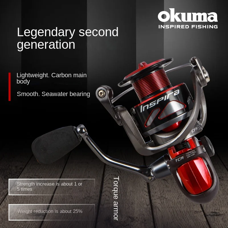 OKUMA  INSPIRE II Red Blue White  Spinning Reel
