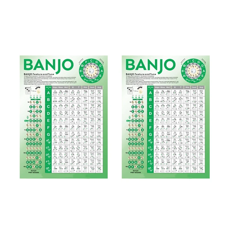 

2 Pieces Banjo Practice Chord Charts Banjo Learning Aid For Beginners Cheat Sheet,