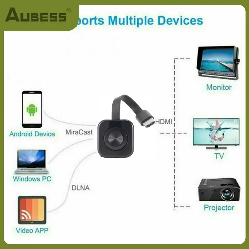 

Универсальный ТВ-ключ, подключи и работай, Поддержка Hdtv, Wi-Fi-дисплей, многофункциональный портативный аудиокабель 1080p-совместимый