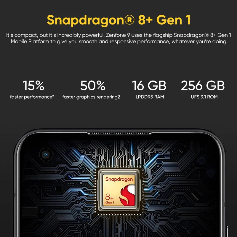 Ceny ASUS Zenfone 9 5G Smartphone Globalna Wersja Snapdragon 8 + Gen 1 120Hz Super AMOLED 30W Szybkie ładowanie 50MP Główne Kamery Telefon Najtaniej ASUS Zenfone 9 5G Smartphone Globalna Wersja Snapdragon 8 + Gen 1 120Hz Super AMOLED 30W Szybkie ładowanie 50MP Główne Kamery Telefon