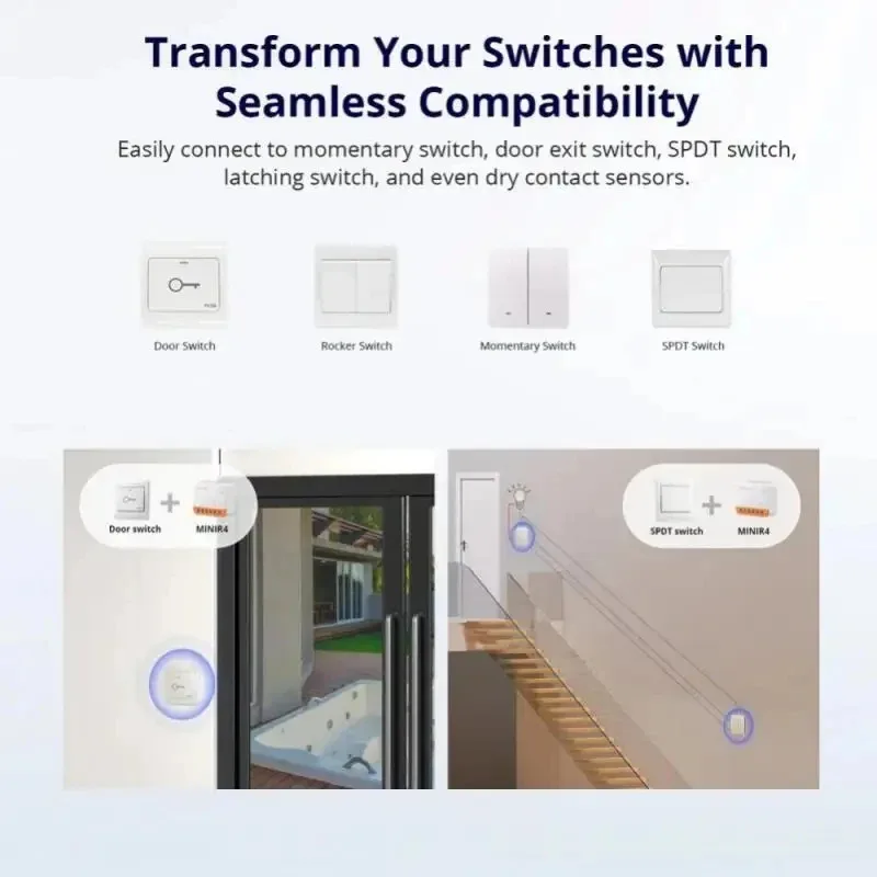 Фото Умный Wi-Fi выключатель Sonoff Mini R4 Extreme с двусторонним дистанционным управлением, режимом отсоединенного реле, модуль для умного дома через приложение eWelink, Alexa, Google №3