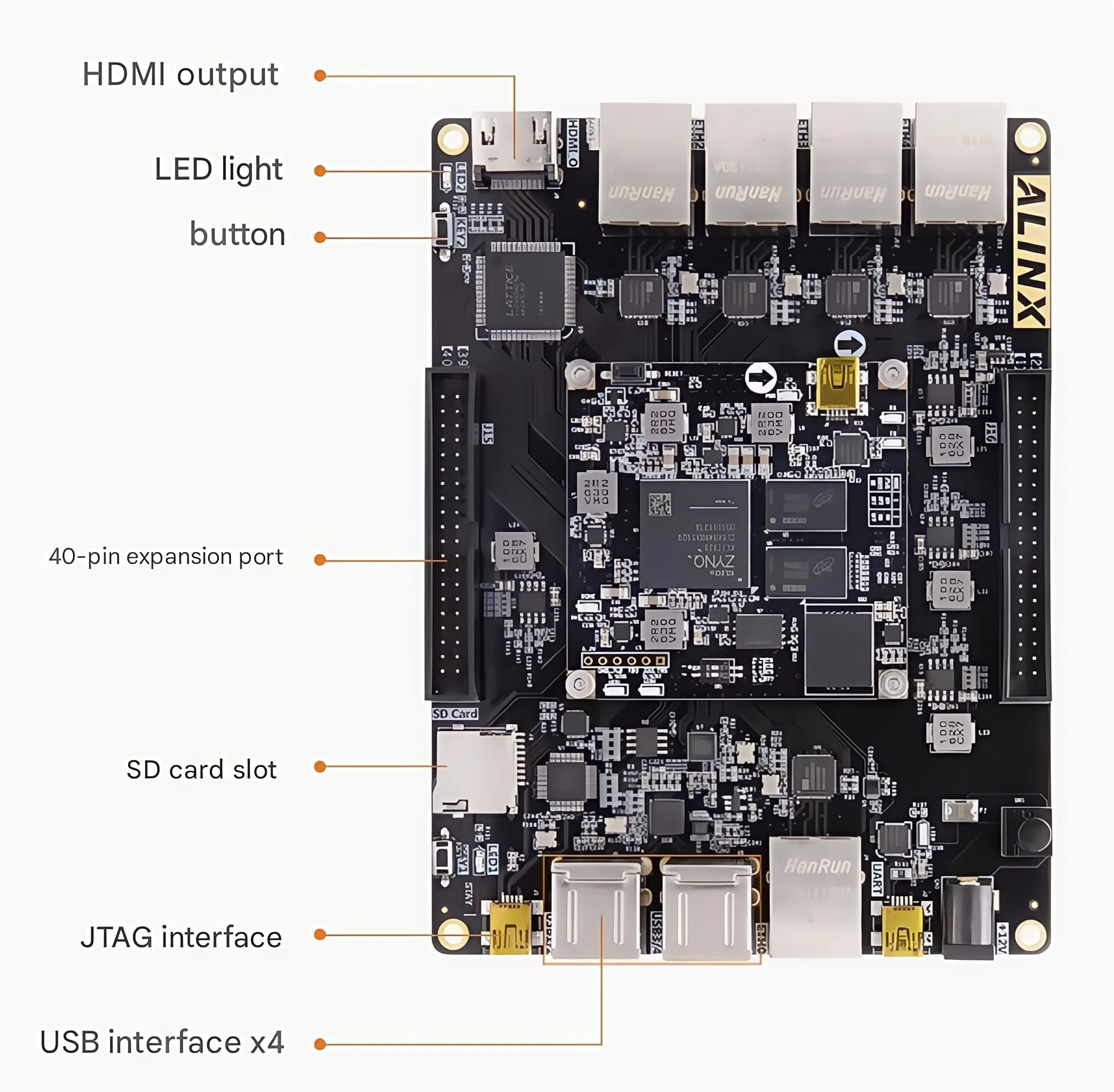 Фото Плата разработки NYFPGA, черно-золотая, ALINX AX7021, на базе XILINX ZYNQ-7000, ARM 7021 7000, многопортовая №2