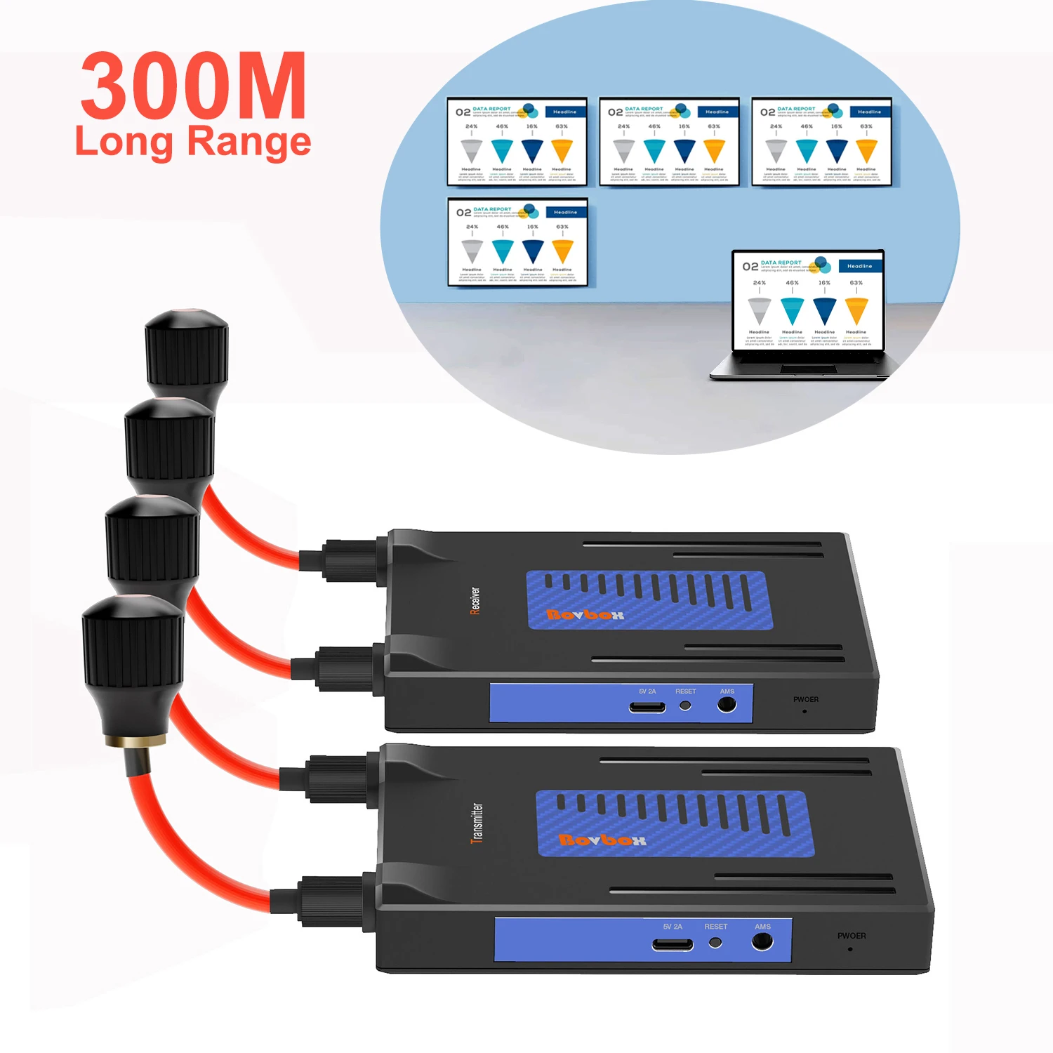 300m Long Range Wireless Sender HDMI Video Transmitter and Receiver 1 To 4 Display Extender for Laptop PC Camera To TV Monitor