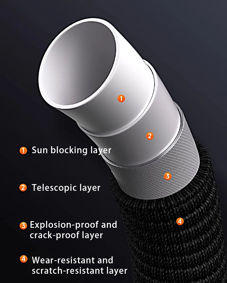 Шланг для полива сада шланг с возможностью увеличения давления в 3 раза гибкий