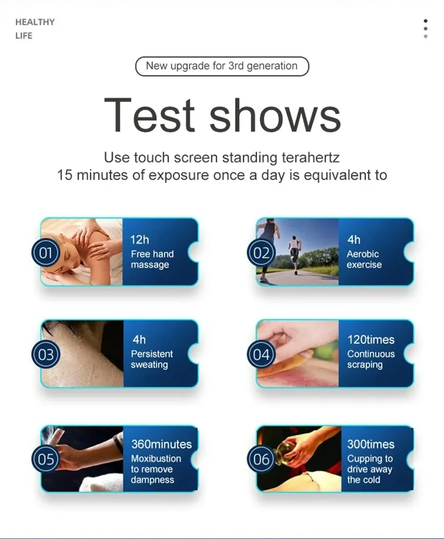 Волновые устройства для терапии Tera Hertz терагерцовая клеточная энергия